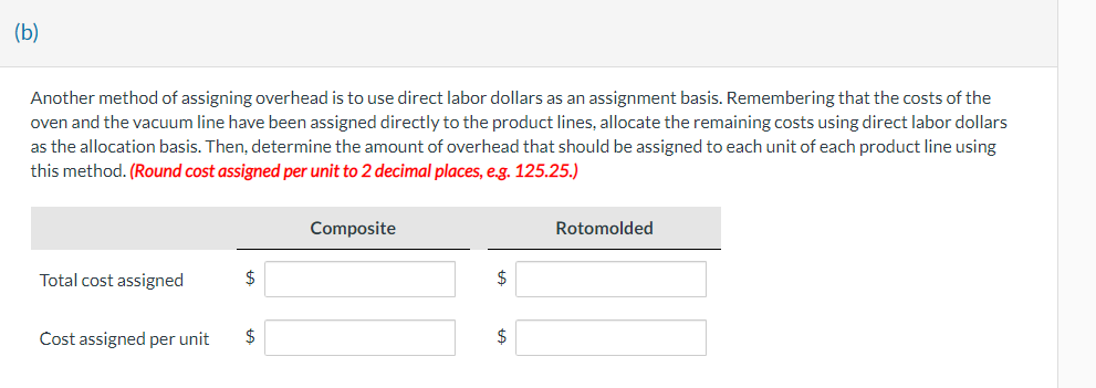 has two main product lines-composite kayaks, which are handmade and very labor-intensive,