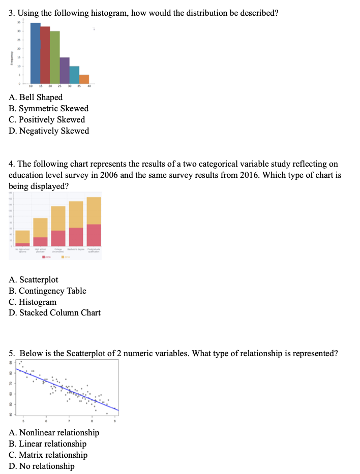 the percent of the relative 'equency of a Blue car being observed?