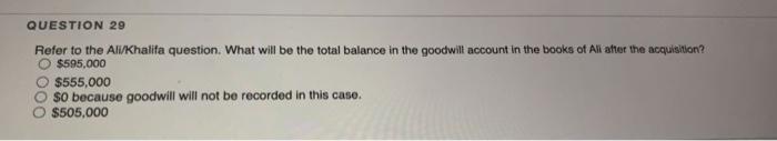 goodwill of $30,000); Market Value of the Business = $150,000 Fair Value