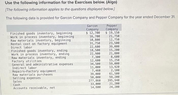 Complete the table to find the cost of goods manufactured for both