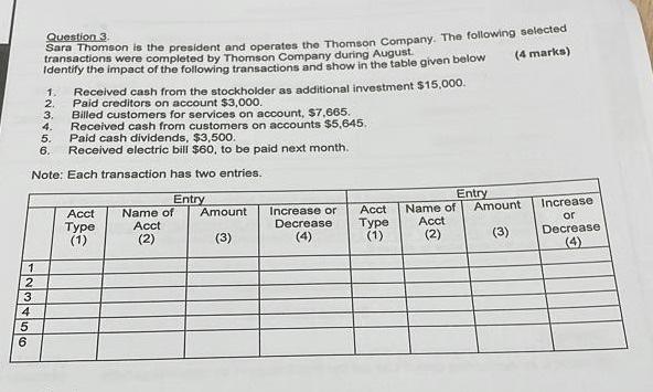 plz answer (4 marks) Question 3 transactions were completed by Thomson Company