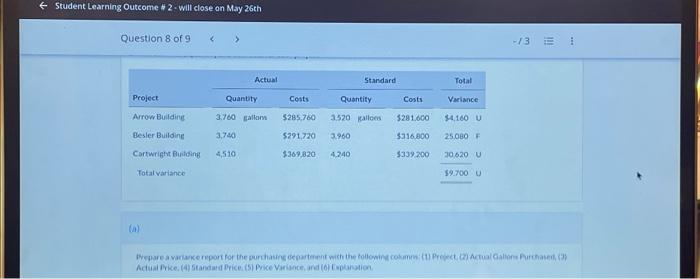 will close on May 26th Question 8 of 9 -13 13 1