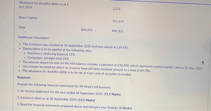 2020 as follows: DR CR E E Inventory as at 1 October