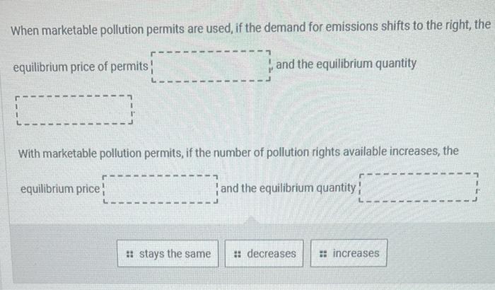 public relationship) As the quantity of pollution emissions per period increases, the