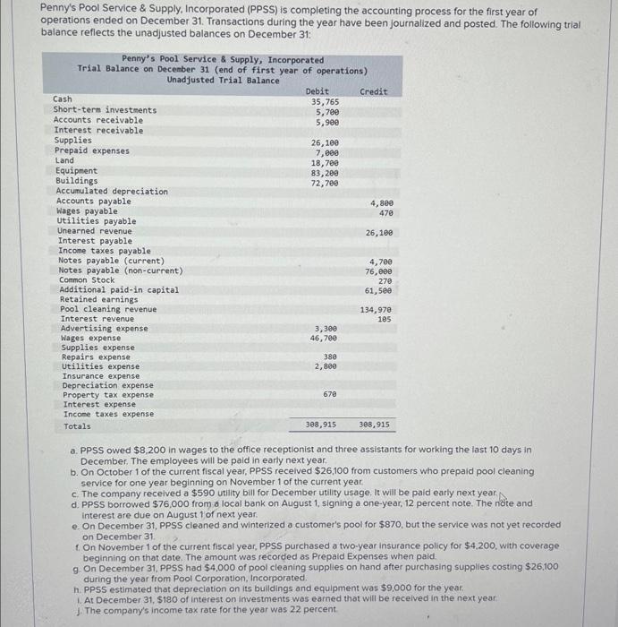  please fill the tables in the same format they are shown