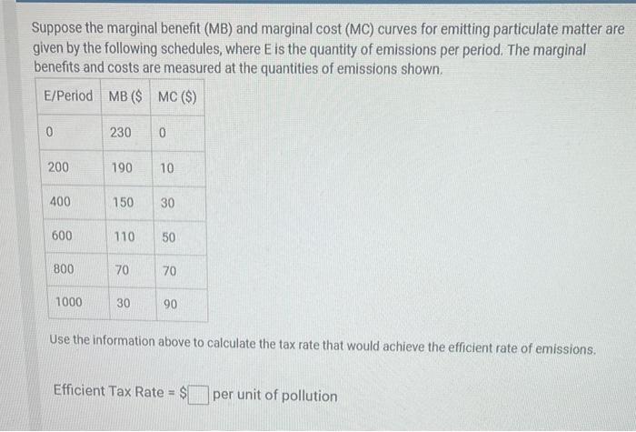 marginal cost of emissions As the price per unit of pollution emissions