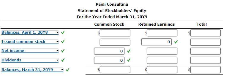 for Paoli Consulting. During the year ended March 31, 20Y9, $2,600 of