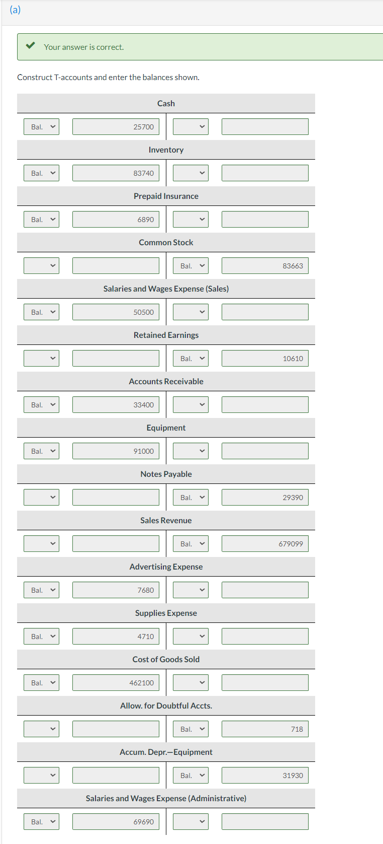 the December 31 trial balance of Wildhorse Boutique. WILDHORSE BOUTIQUE TRIAL BALANCE