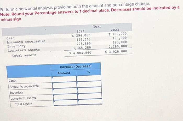 need help learning how to perform a horizontal analysis Perform a horizontal