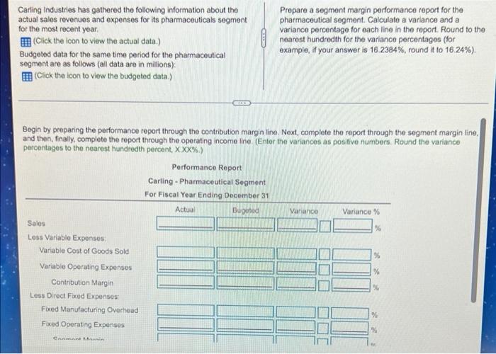 sales in units... Budgeted average selling price per unit Variable Cost of