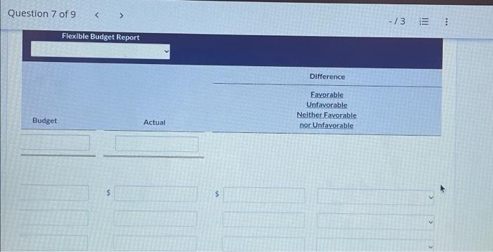 U Budget Actual Sales in units 700 F Variable expenses Sales commissions