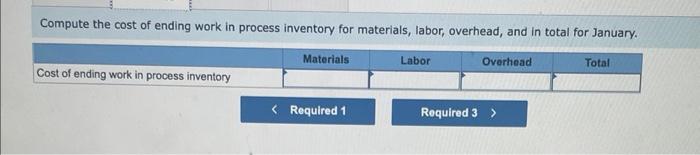 system, During January, the Deita Assembly Department completed its processing of 25,900