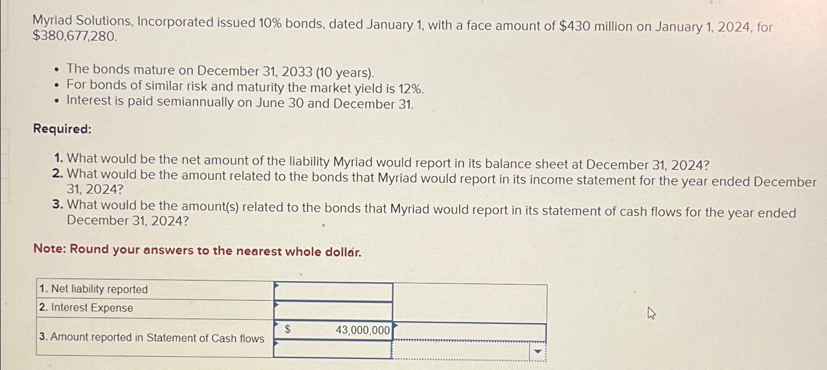 Myriad Solutions, Incorporated issued 10% bonds, dated January 1, with a