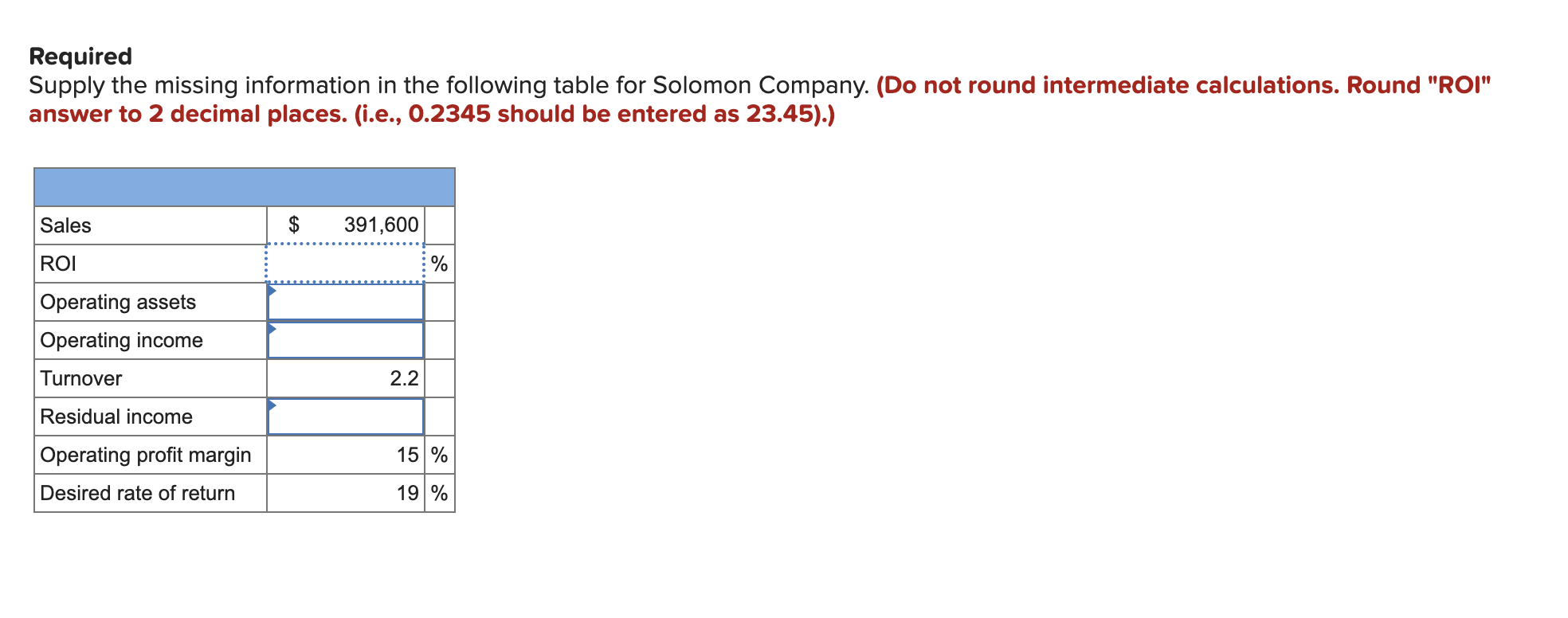 Please show all work. Thank you. Required Supply the missing information