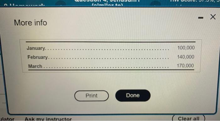 to maintain an ending stock of fabric equal to 20% of the