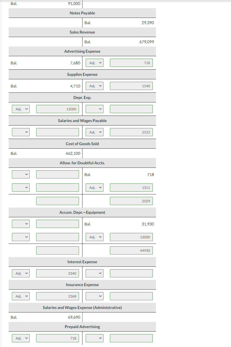 automatically indented when amount is entered. Do not indent manually. If no