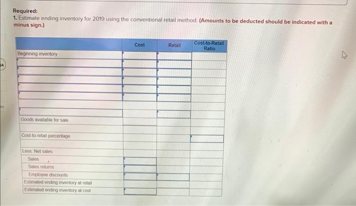 Raleigh Department Store uses the conventional retail method for the year ended