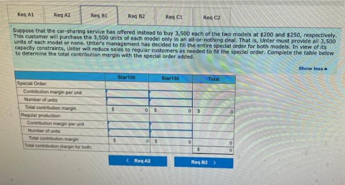 it selis these systems to various car services that can customize them