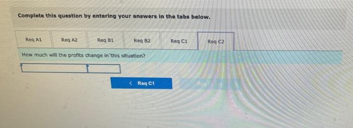 is avallable. The averoge wage rale is $20 per hour Variable overhead