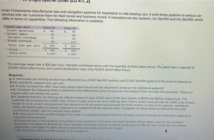 varies with the quantity of direct laborhours. The plant has a copacity