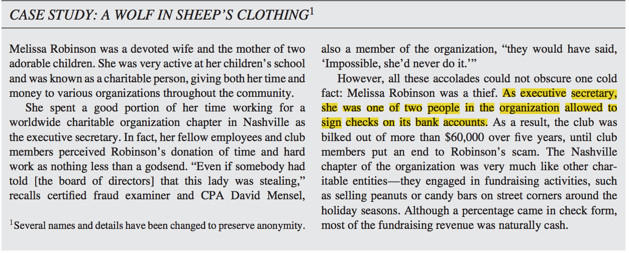 After reading the opening case study A Wolf in Sheeps Clothing, please