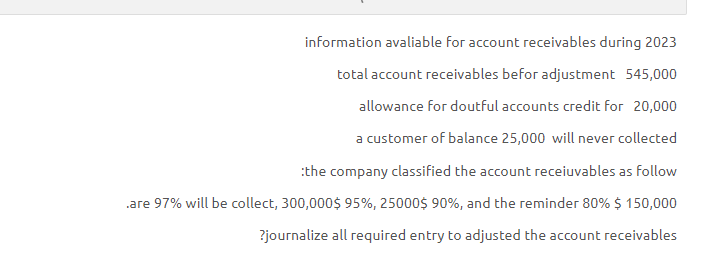 image text in transcribed