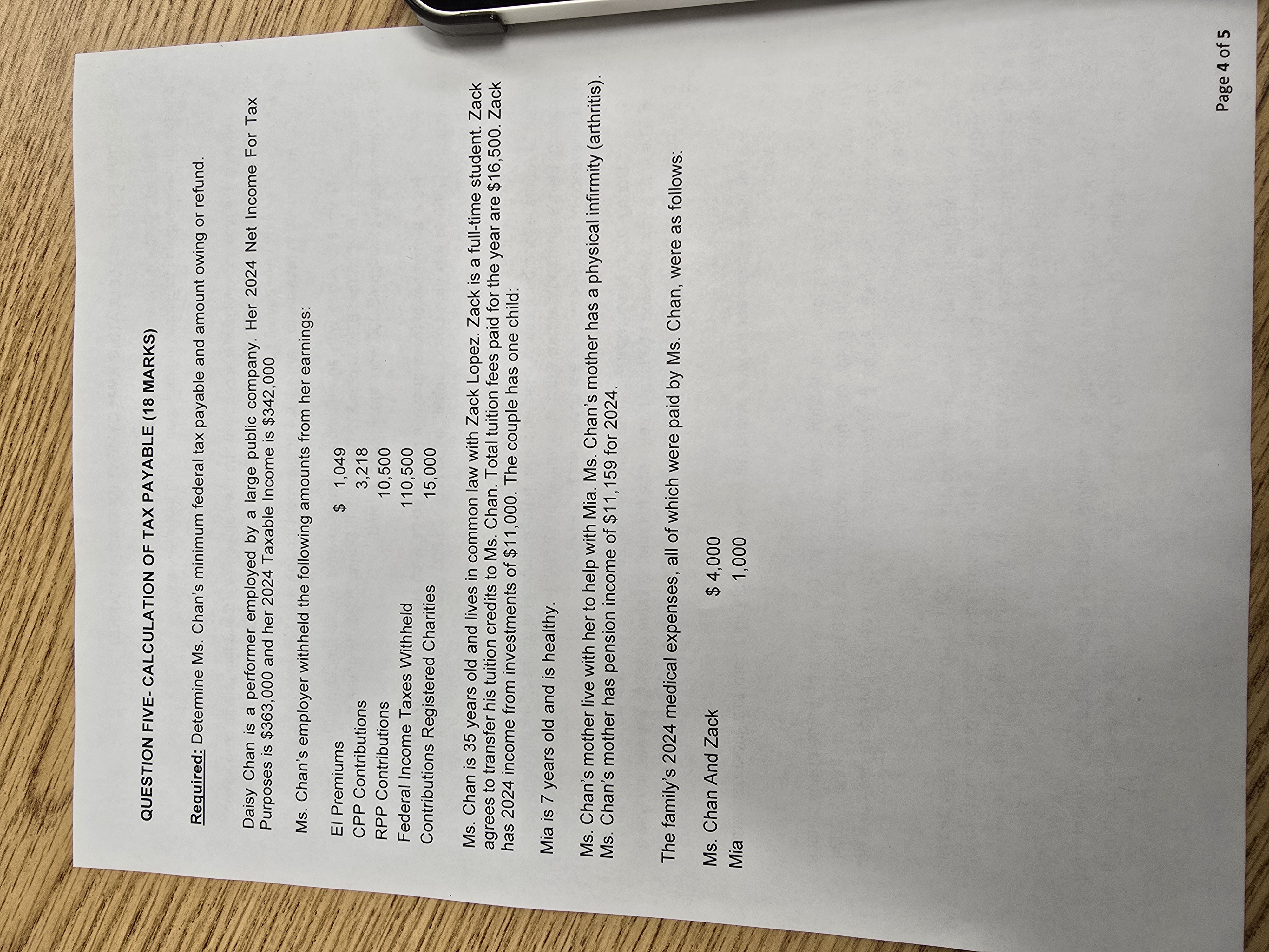  QUESTION FIVE- CALCULATION OF TAX PAYABLE (18 MARKS) Required: Determine Ms.