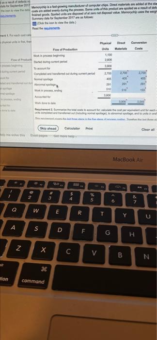 spoiled as a result of defects not detectable before inspection of finished