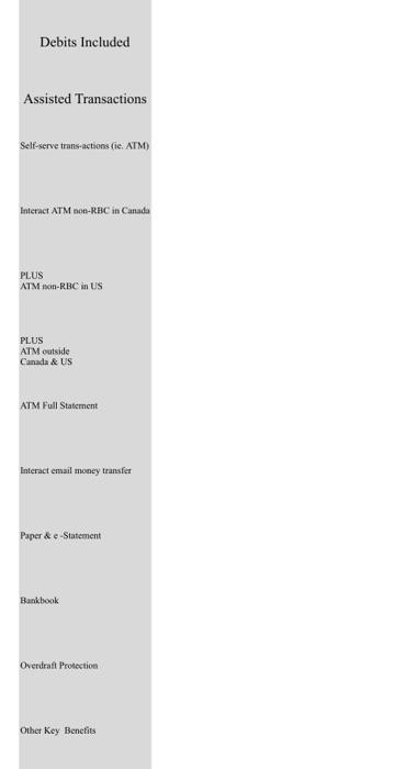 calculations by hand and scan or take images to upload to the