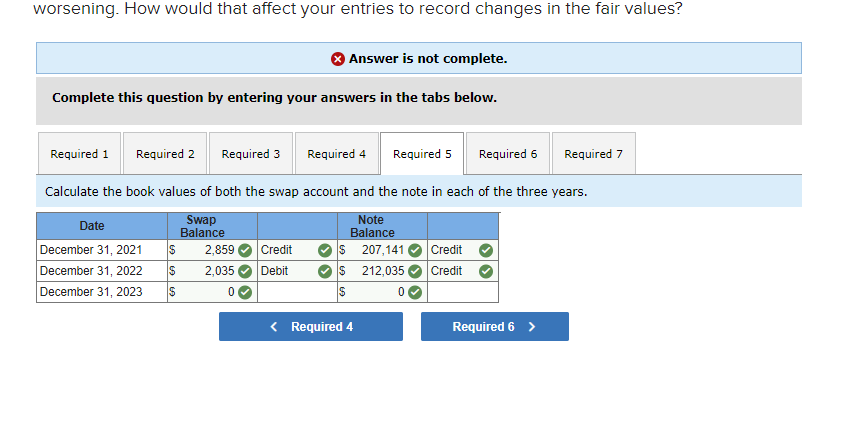 decline. causing the fair value of its debt to increase. Therefore, Labtech