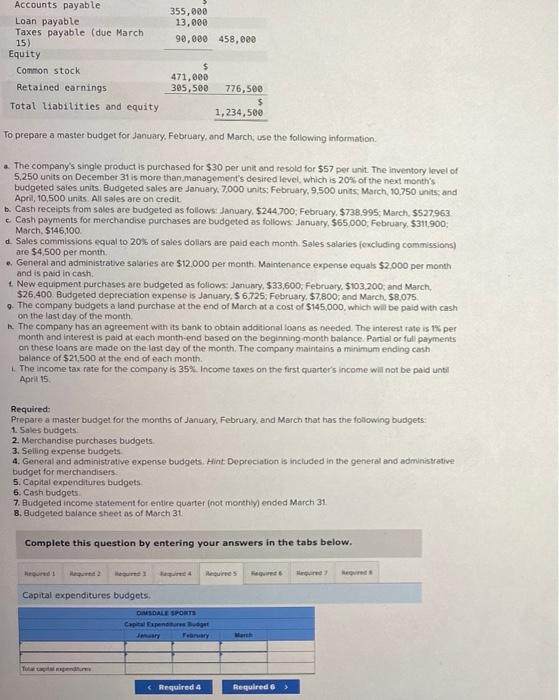 of a complete master budget LO P4 Dimsdale Sports, a merchandising company,