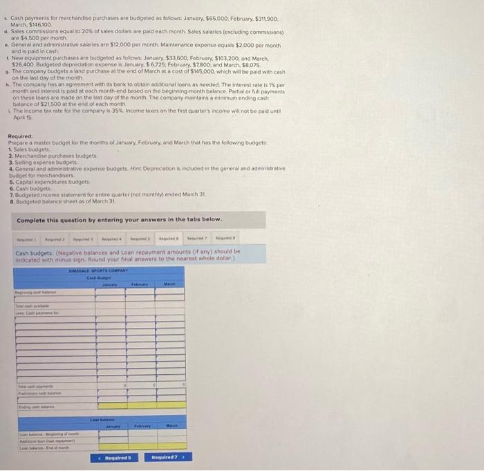 reports the following balance sheet at December 31 DIMSDALE SPORTS COMPANY Balance