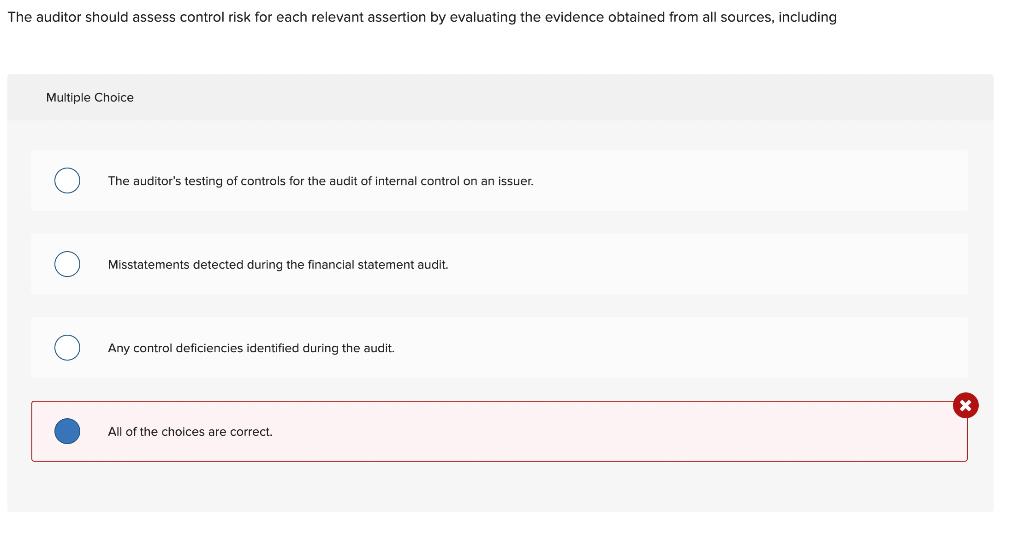 he auditor should assess control risk for each relevant assertion by