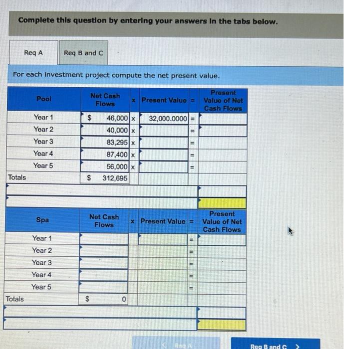 is information on two alternative investments. Beachside Resort is considering building a