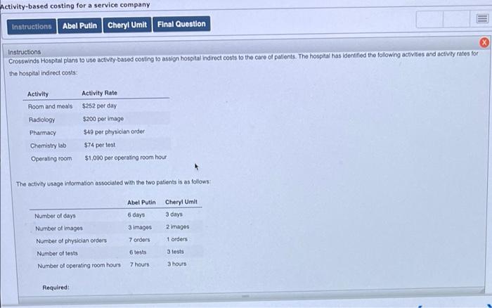 I need help completing an Activity-based costing for a service company. I