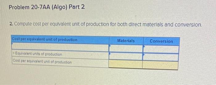 information applies to the questions dispidyed below]. Dengo Company makes a trall
