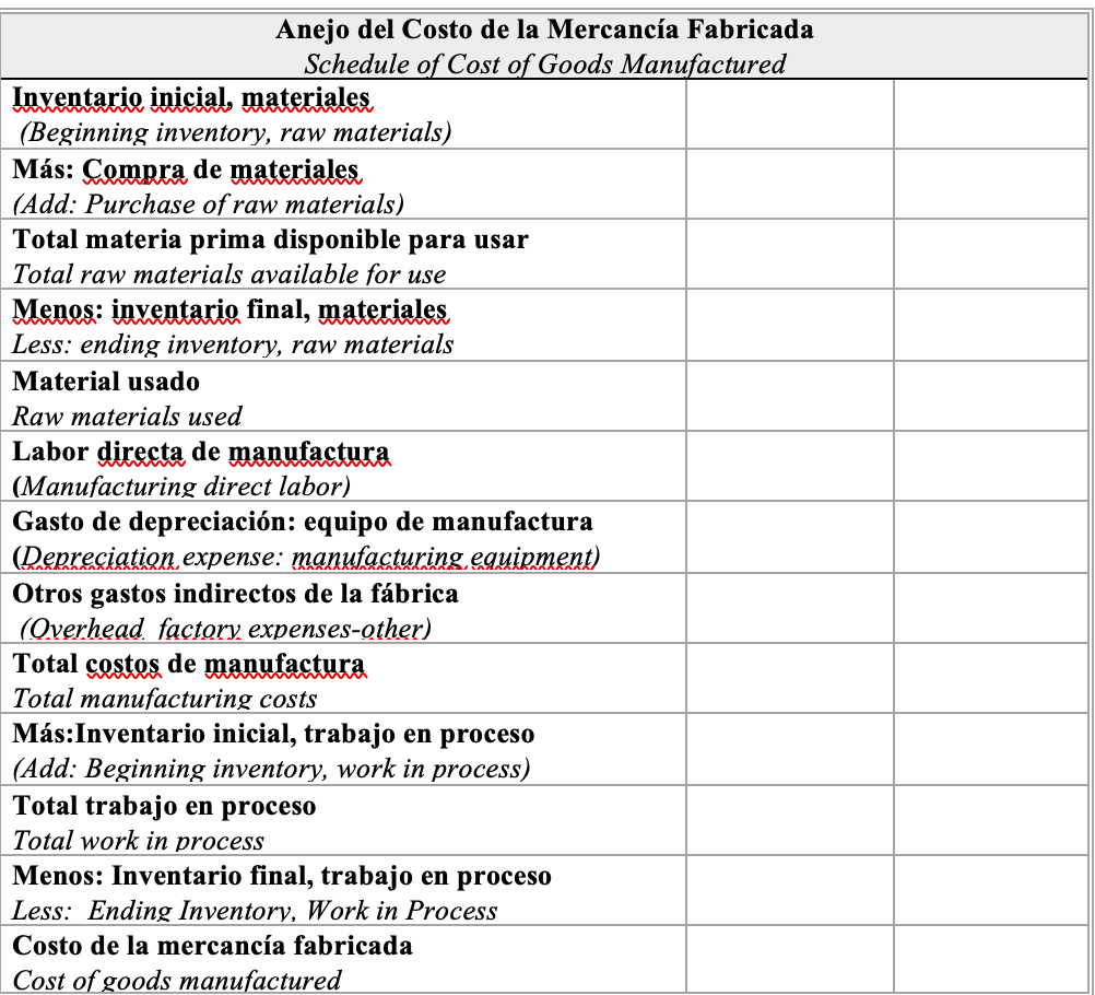 already registered in the same. Transaction 1: Purchased from $70.000 direct materials