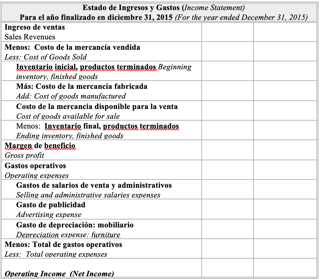 credit and taken to the warehouse. Transaction 2: $67.000 materials are used