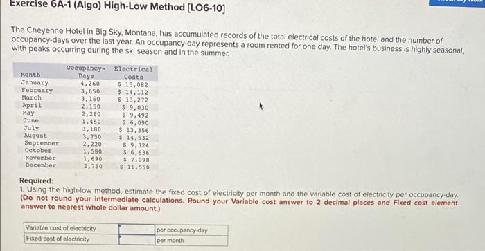 20.00 Contribution margin 85,200 $ 12.00 Fixed expenses 54,600 Net operating income