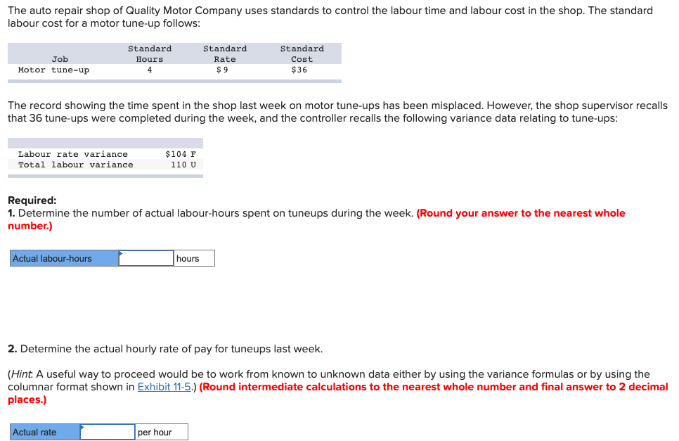 management will have expected to incur in light of the production volume