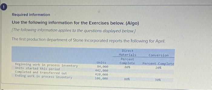 LO P1 Compute the number of equivalent units of production for both