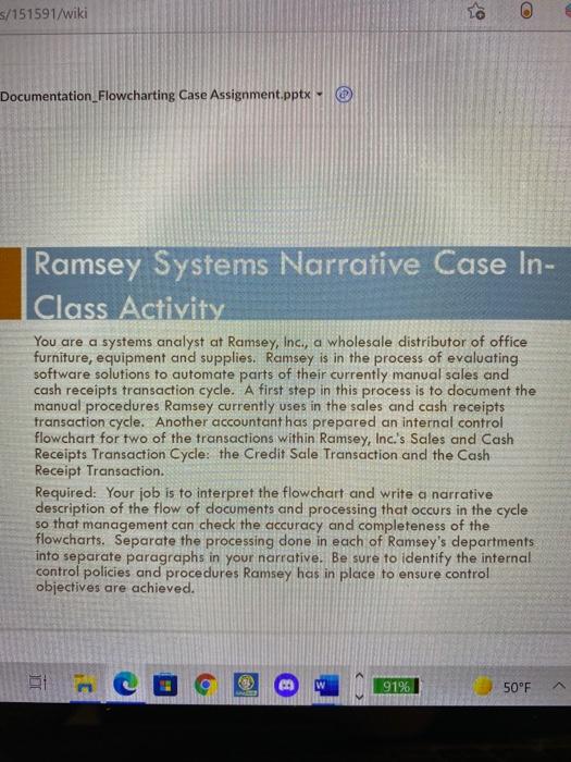 just need some help summarizing the flowcharts. s/151591/wiki Documentation Flowcharting Case Assignment.pptx