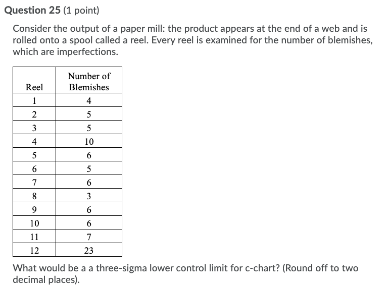 a sample size of 16 will be used. What is the standard