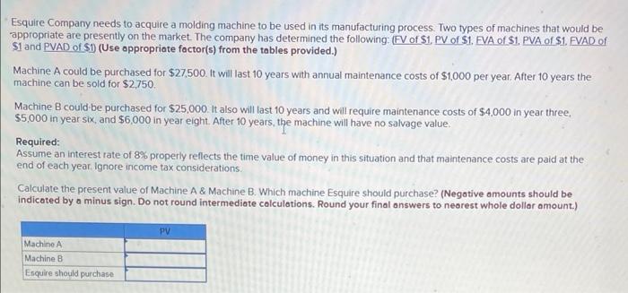 Can someone please answer this? Esquire Company needs to acquire a molding