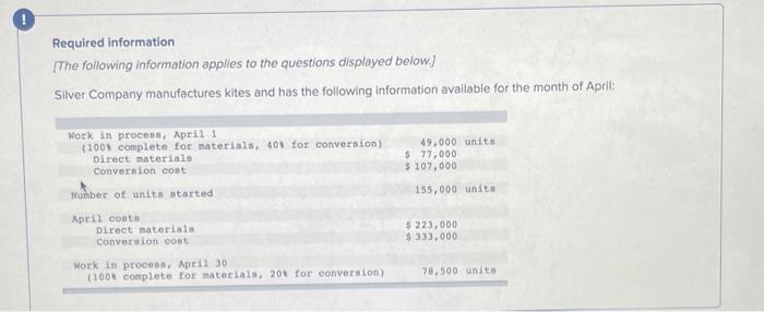 please answer all ! Required information The following information applies to the