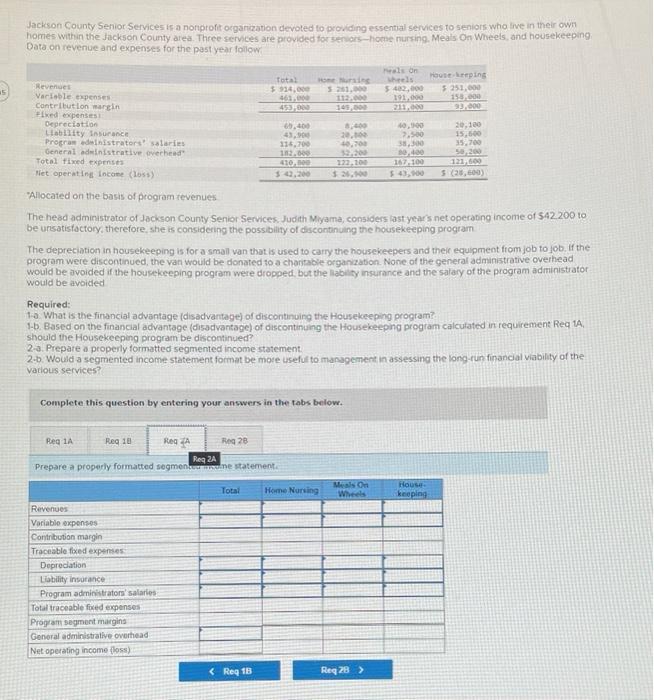 homes within the Jackson County area. Three services are provided for seniors