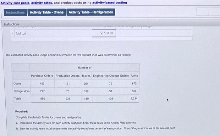 costs using activity based costing" worksheet. I have attached all information needed.