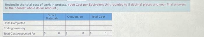 complete for materials, 40 for conversion) Direct materials Conversion cont 49,000 units