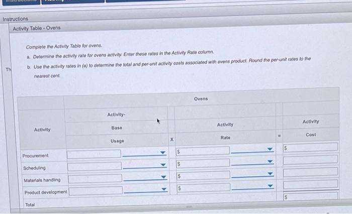 Activity cost pools, activity rates, and product costs using activity-based costing Instructions