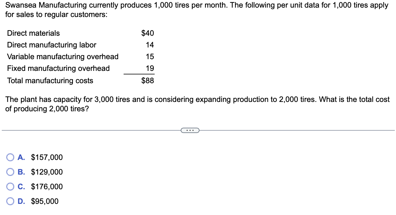the current year, 15,000 software packages were sold resulting in $480,000 of